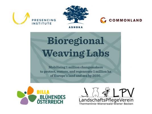 Partnerorganisationen für Bioregional Weaving Labs